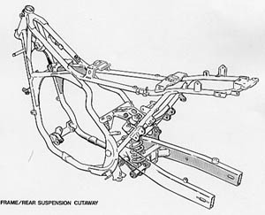 Sasis Double Cradle (Yamaha Scorpio)